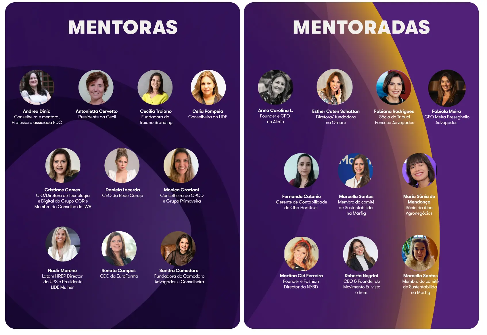 Mentoradas e mentores